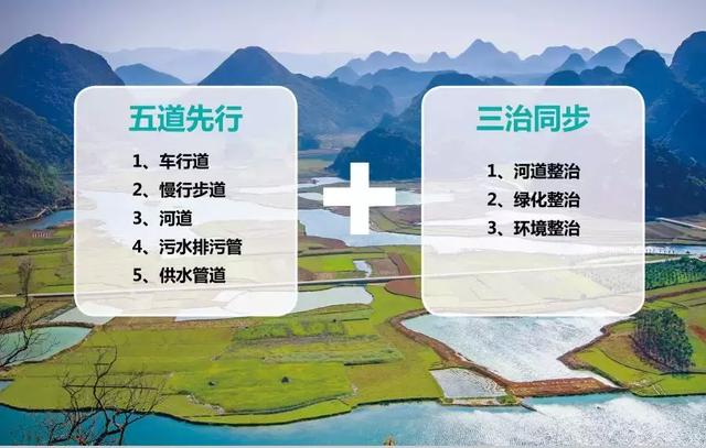又一大事件，遵義將建一個民國小鎮(zhèn)！打造濱水生態(tài)文化景觀廊