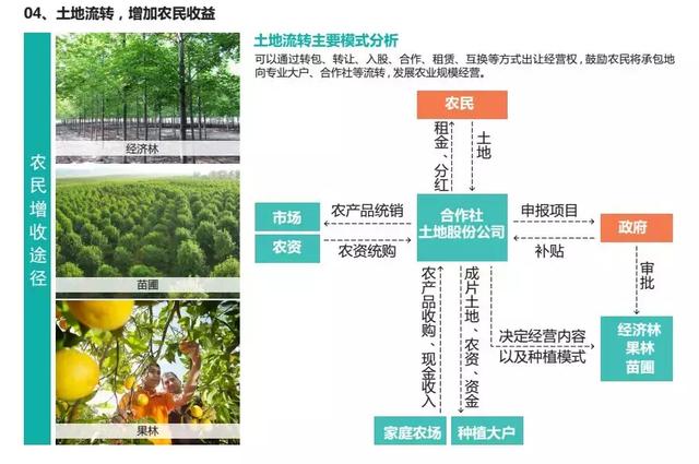 又一大事件，遵義將建一個民國小鎮(zhèn)！打造濱水生態(tài)文化景觀廊