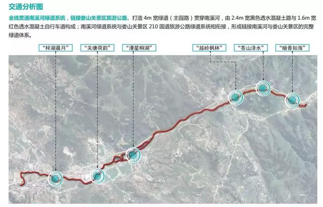 又一大事件，遵義將建一個民國小鎮(zhèn)！打造濱水生態(tài)文化景觀廊